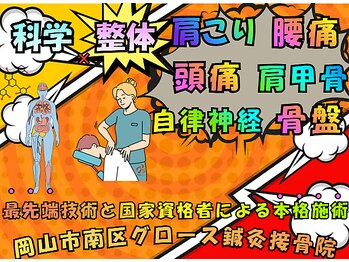 グロース鍼灸整骨院 豊浜院/