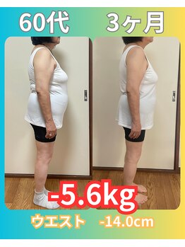 キャン(Cann)/60代！