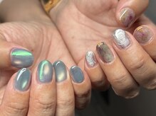 ファンザネイル(fun the nail)
