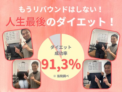 ライト整体院 倉吉(Light整体院)の写真