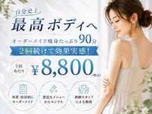 アユアランリンク 錦糸町店
