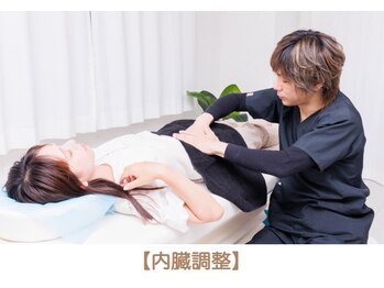 浜町しあわせ整体院/来院７