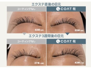 ベル(belle)/特許技術LEDコーティングLCOAT