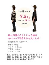 おおたき整体院 梅林院/疲れが溜まると身体がきつい