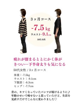 おおたき整体院 梅林院/疲れが溜まると身体がきつい