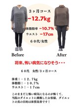 おおたき整体院 片江院/ダイエットの目的は健康のため