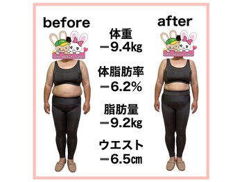 おいけ美容整体院 太田藪塚院/本格ダイエット