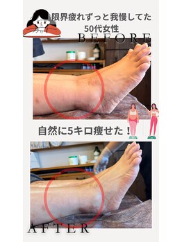 キモチ上がるカラダ改善2人3客/お客様の変化
