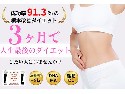 不二整体院の写真
