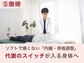 整体院ルーツケア/施術