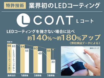 アイズ 鴻巣店(I's)/まつげパーマもLEDの時代へ!