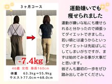村上整体院/40代ダイエット実績