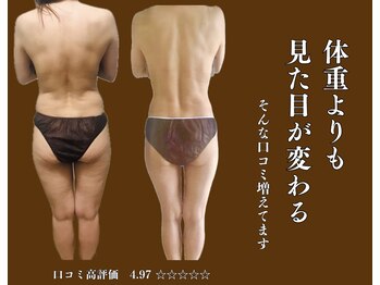 ヨサ パーク ルル(YOSA PARK Lulu)