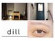 ディル(dill)の写真