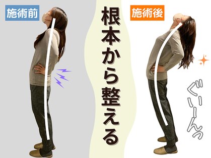 ミライズ整体院 三宮本院の写真