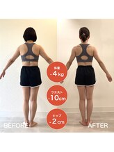 アイユー 西宮北口店(Pilates iU)/背中が小さくなりました！