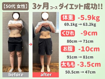 ヒーロー(Hero)/＼-5.9kgダイエットに成功／