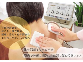 ココロ 都立大学