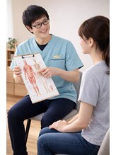 ニコ(nico)/頭痛の原因は背骨・骨盤かも？