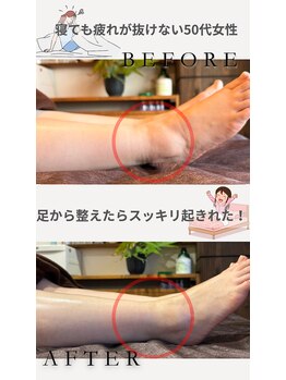 キモチ上がるカラダ改善2人3客/