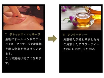 グランベレッサ(Gran BELLEZA)/☆施術の流れパート4