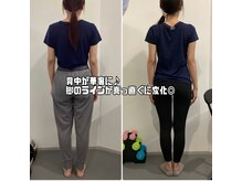 ナナ 札幌店(NANA)/20代会員様ビフォーアフター