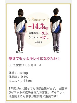 おおたき整体院 片江院/綺麗になって息子さんの卒業式へ