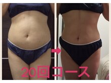 美しさは身体から