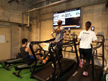 ビーレボリューション 溝の口整体院(B-Revolution)/グループトレーニング