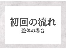 あるしあ鍼灸接骨院 木曽川院/〈一宮/木曽川町/岐阜/整体〉