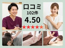ゲンキ プラス アリオ札幌店(GENKI Plus)