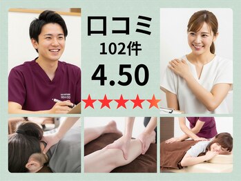 ゲンキ プラス アリオ札幌店(GENKI Plus)