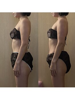 ココア(CoCoa)/セルクラ