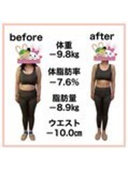 おいけ美容整体院 太田藪塚院/本格ダイエット