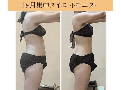 アートスタイル(Art Style)の写真