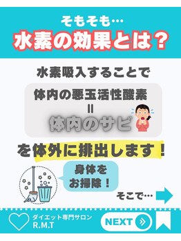 ヨサパーク ハーベスト 神保町(YOSAPARK HARVEST)/
