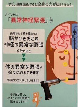 神経活性整体院クラタ(神経活性整体院KURATA)/【京橋 整体院】脳から整える