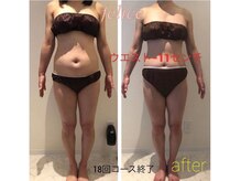 フェリーチェ 富山店/ウエストGet！