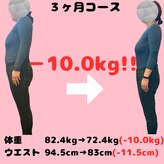 カメタロウプラス 津志田店(kametarouplus)