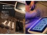 「即効性×持続性重視」EX進化版（EX2）6倍効果→2種類高周波付き150分