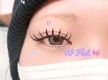 ウォルトウキョウ 渋谷(WOL TOKYO)/