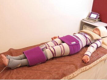 ヴェリティー(Verity)/骨盤スリム！