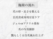 オリネイル 岐阜駅店(Oli nail)/