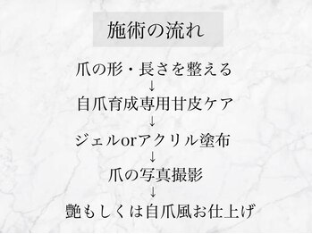 オリネイル 岐阜駅店(Oli nail)/