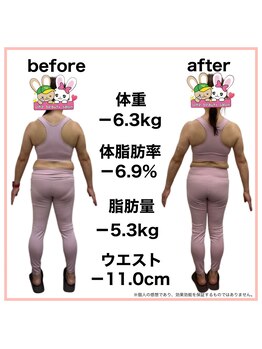 おいけ美容整体院 太田藪塚院/本格ダイエット