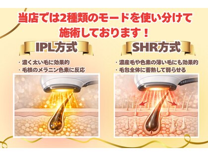 ルブレ Ginza5店(RUBURE)の写真
