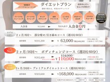 ミスプロ(M'spro)/《理想の身体》ダイエットプラン