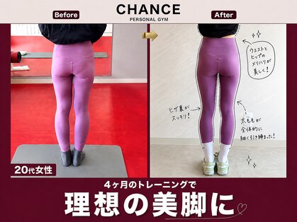 チャンスジム 心斎橋店(CHANCE GYM)の写真