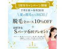 ビーチェ(BICE)