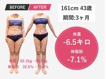 テテアテテ(tete a tete)の雰囲気（体重や体脂肪はもちろん見た目も大きく変わります♪）